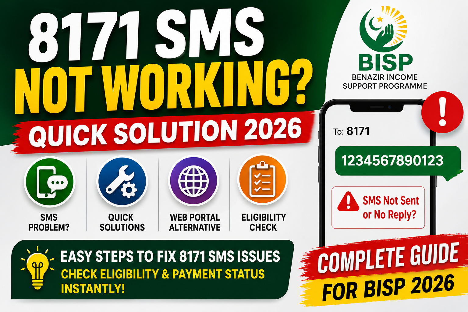 8171 SMS Not Working