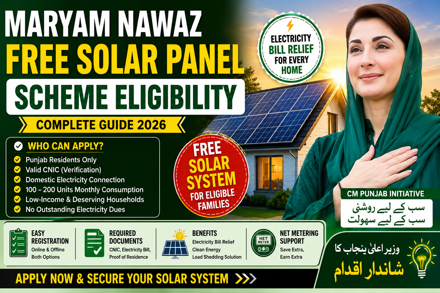 Maryam Nawaz Free Solar Panel Scheme