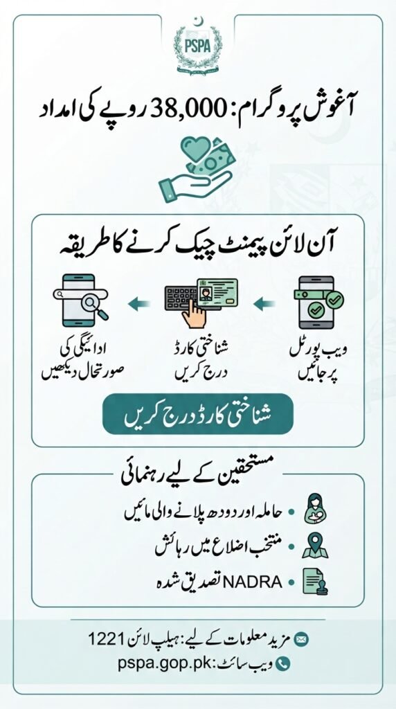 Aaghosh Program